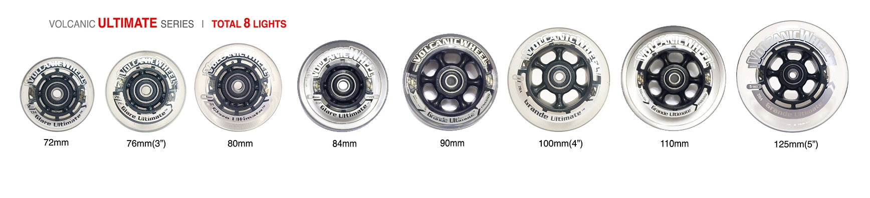 Glare 76mm: For Ripstik Boards (2 pcs.)