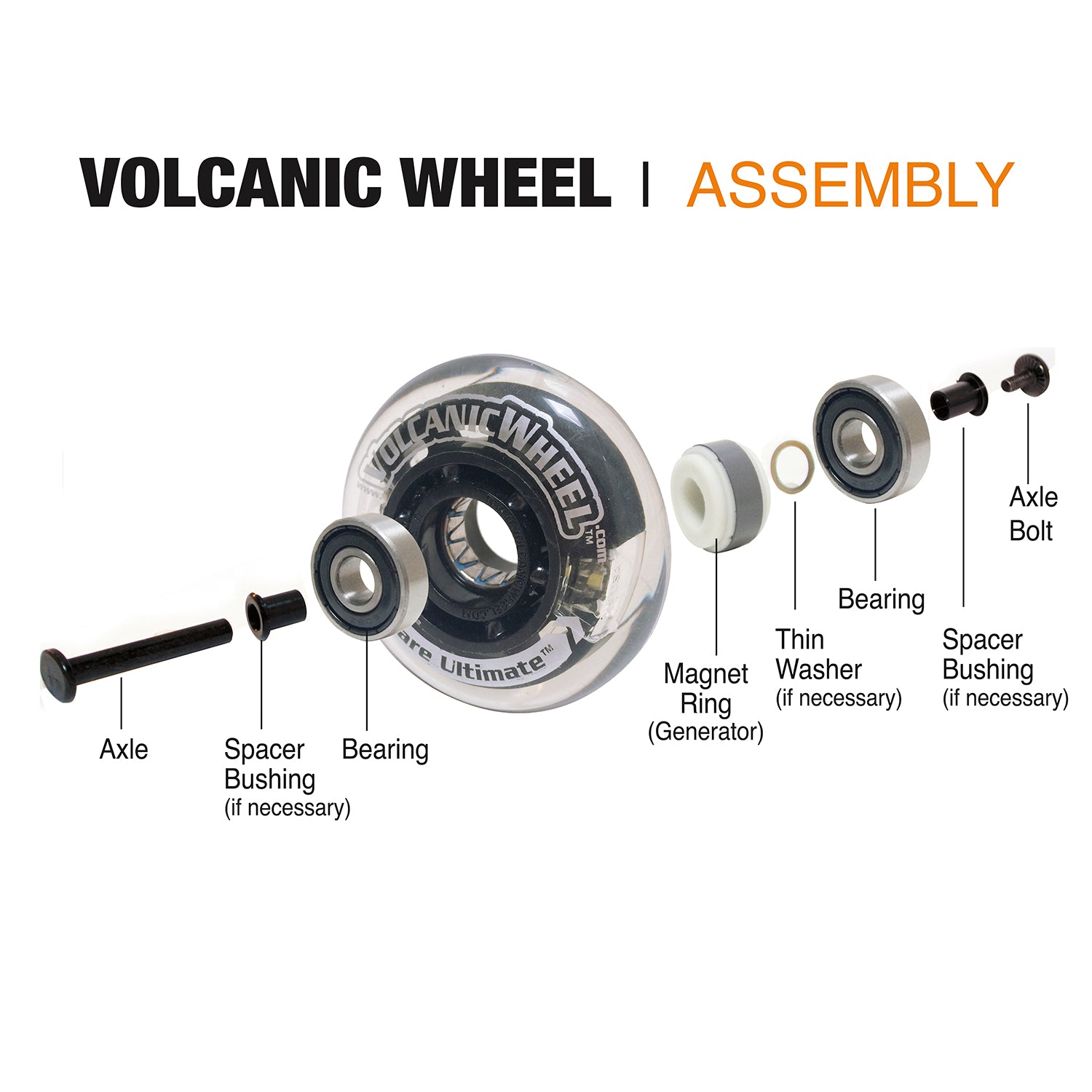 Volcanic 76mm: For Ripstik Boards (2 pcs.)